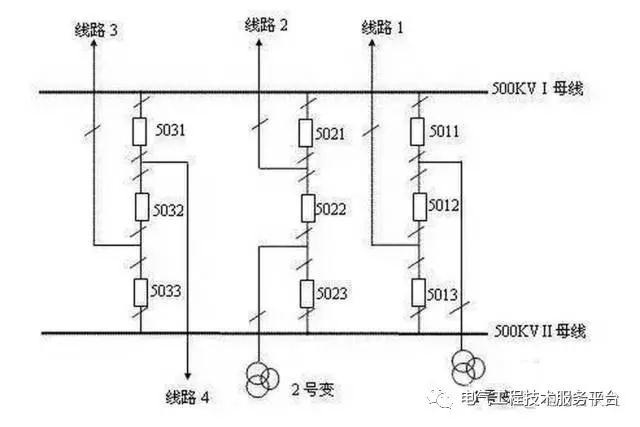 得润电气　开关柜　咨询热线：4000551777　QQ:3176885416