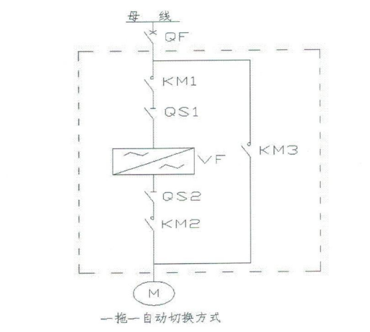 自动旁路柜原理图
