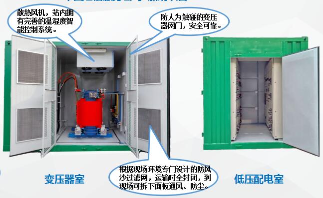 得润电气集装箱式开闭所　咨询热线：400-128-7988