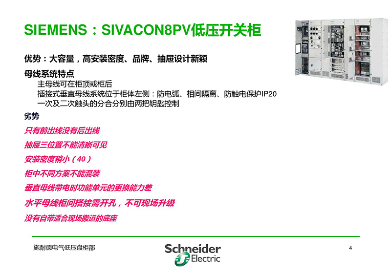 施耐德与各品牌低压柜柜形比较-5.jpg