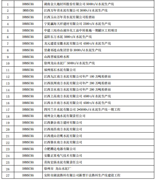 无功补偿装置厂家业绩 得润电气 400-128-7988