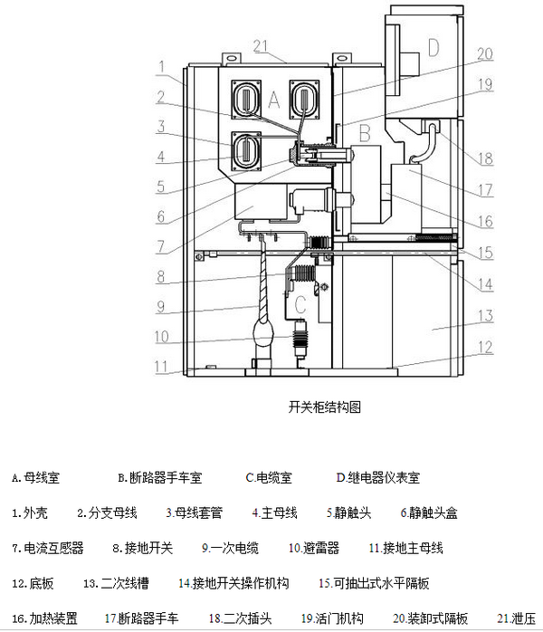 20KV高压柜.png
