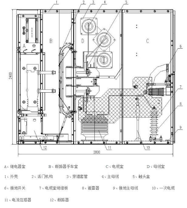 35KV高压柜.png