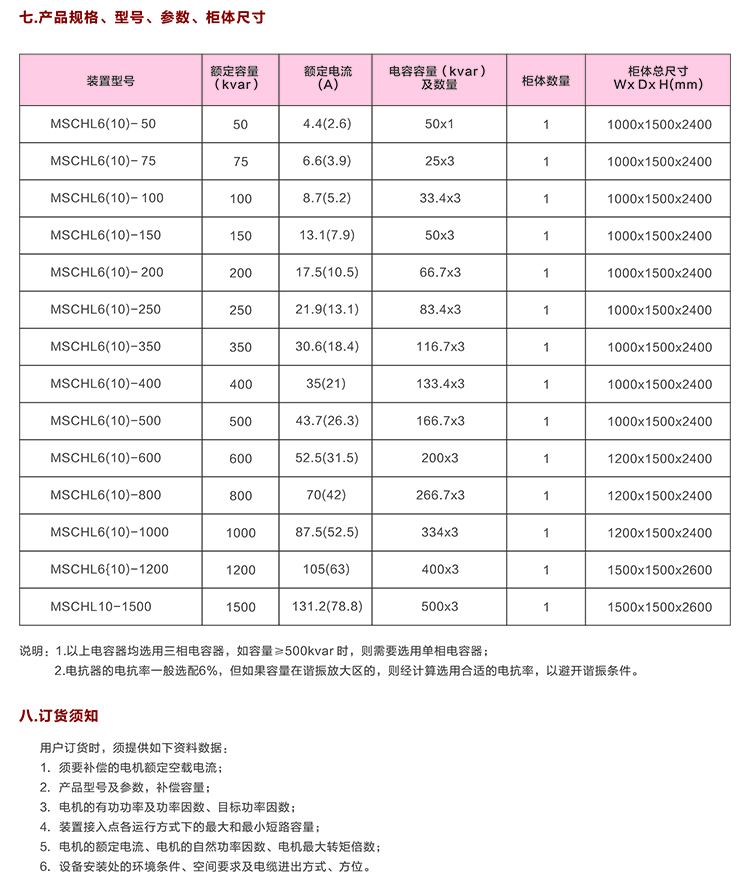高压电容补偿柜　咨询热线：400-128-7988