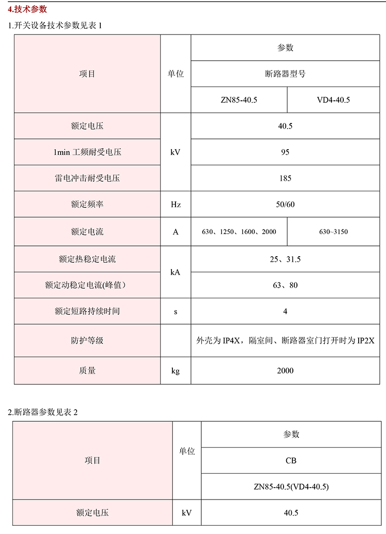 35KV高压开关柜技术资料 400-128-7988