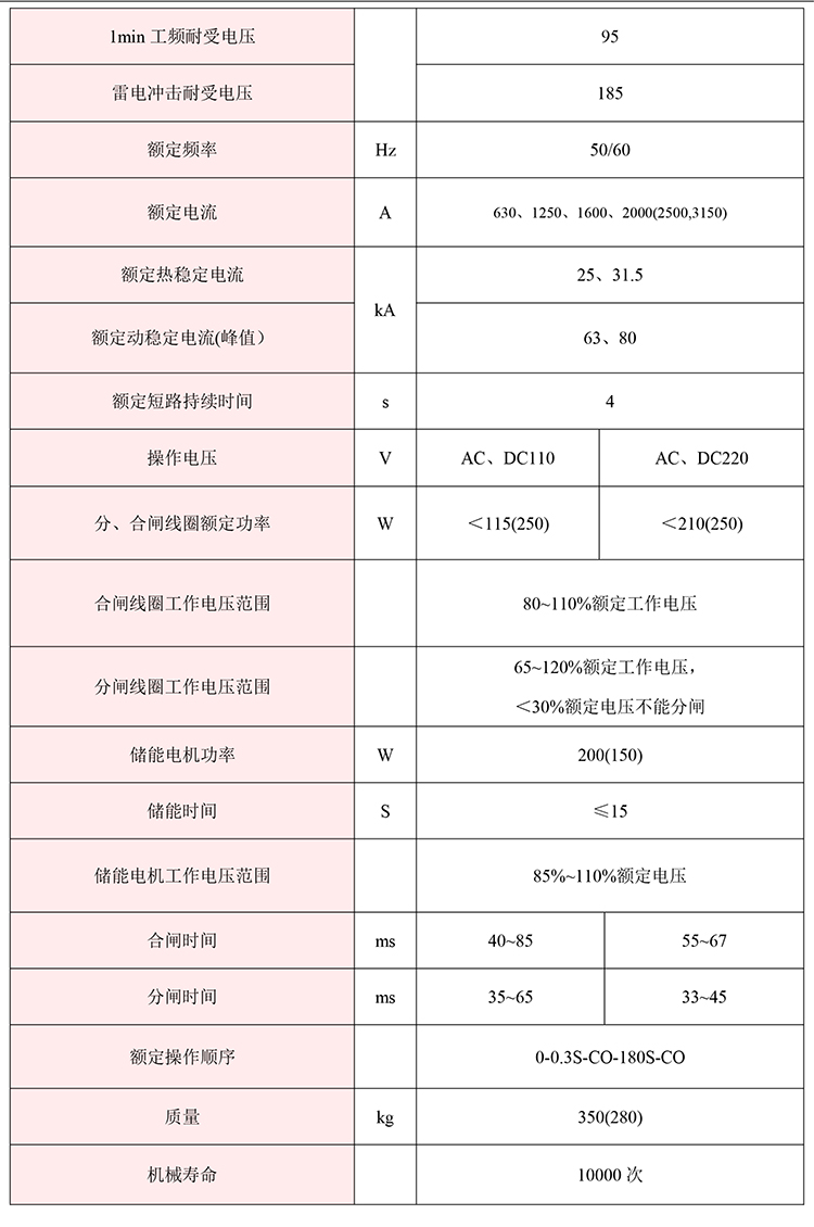 35KV高压开关柜技术资料 400-128-7988