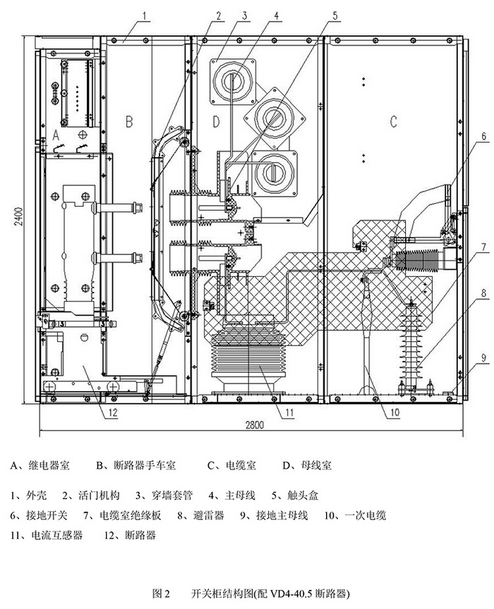 35KV高压开关柜技术资料 400-128-7988