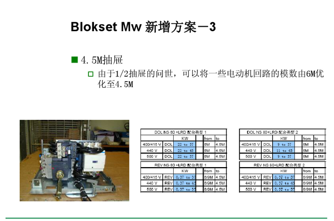 得润电气　Blokset 低压开关柜　咨询热线：400-0551-777