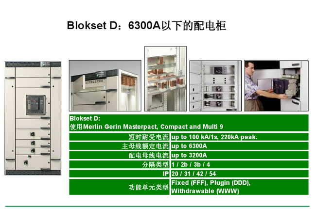 得润电气　Blokset 低压开关柜　咨询热线：400-0551-777