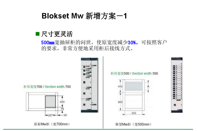 得润电气　Blokset 低压开关柜　咨询热线：400-0551-777