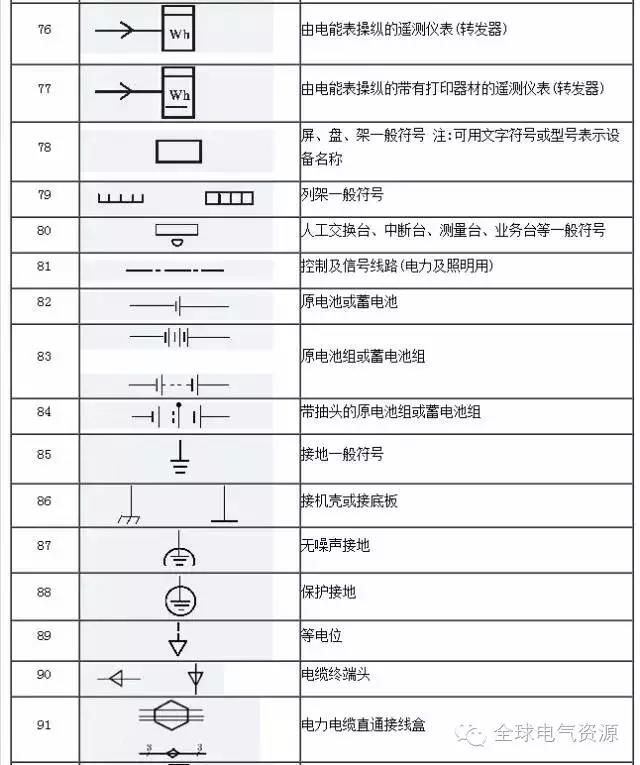 得润电气 开关柜厂家 电话：400-0551-777 qq：3176885416