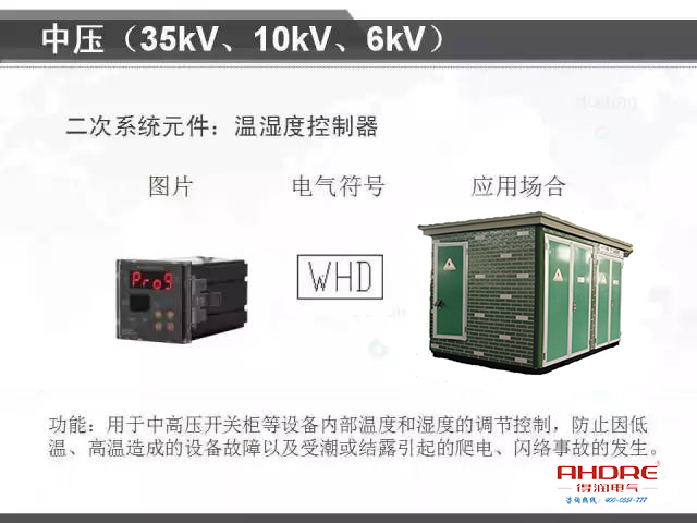安徽得润电气 专注开关柜配电箱30年 电话：400-0551-777 QQ：3176885416 